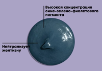 MATRIX Маска So Silver Для интенсивной нейтрализации 500 мл