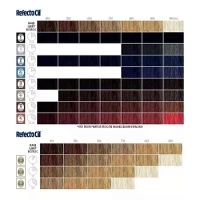 REFECTOCIL. Краска д/ресниц 3.1 Светло-коричневая 10/23