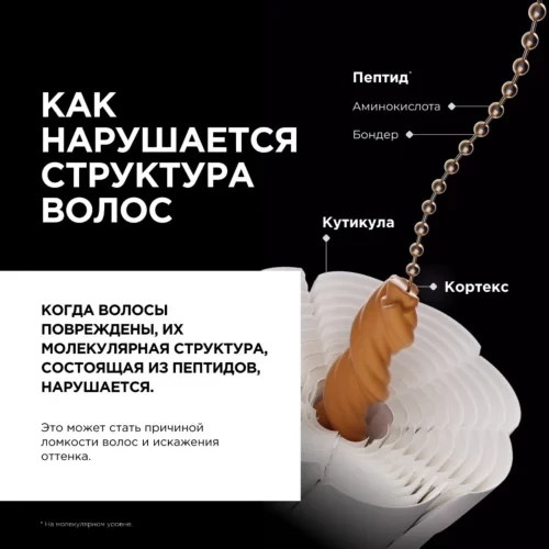 ЛП Молекуляр Маска 500 мл ЛП Молекуляр Маска 500 мл