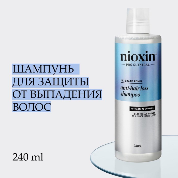 NIOXIN Шампунь против выпадения ANTI-HAIRLOSS CLEASER 240 мл