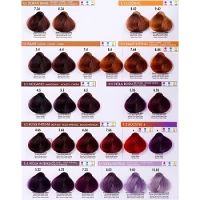 DIKSON Краска 8/4-8R Светло-русый с медным оттенком