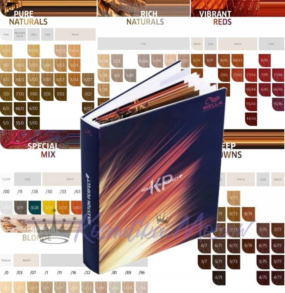 Wella Professionals Карта цветов Koleston Perfect