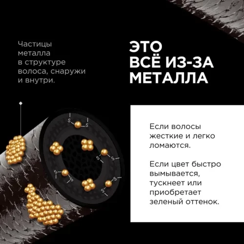 LOREAL Метал Детокс пре-шампунь 250 мл