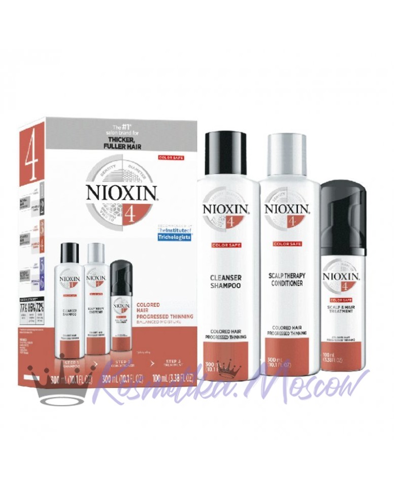 Набор (Система 4) - Nioxin Starter Kit System 4 XXL 300+300+100 мл