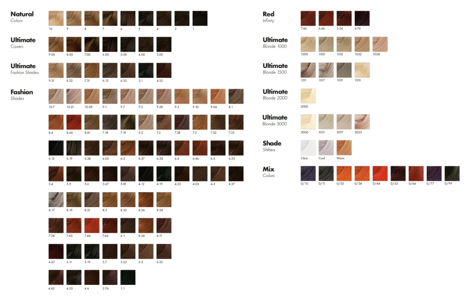 KEUNE TINTA COLOR NO. 5.1 UC, 60 мл