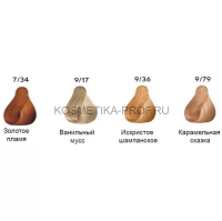 Londa Пряди д/палитры Londa 9/79,9/36,9/17,7/34
