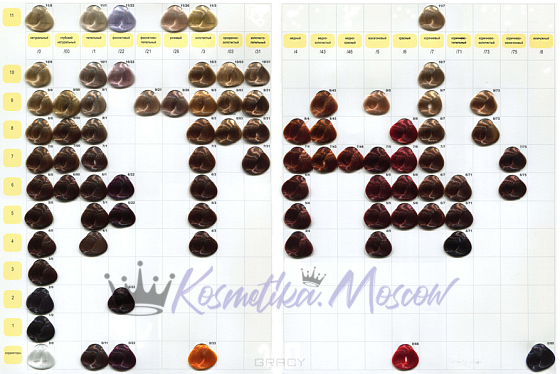 OLLIN Professional/ Карта оттенков PLATINUM COLLECTION с синтетическими прядями на краску для волос