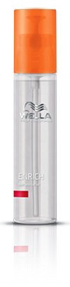 Питательный эликсир для кончиков волос - Wella Professional Enrich Hair Ends Elixir (Хэйр Эндс Эликсир) 40 мл