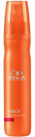 Несмываемый питательный бальзам - Wella Professional Enrich Moisturising Leave in Balm 150 мл