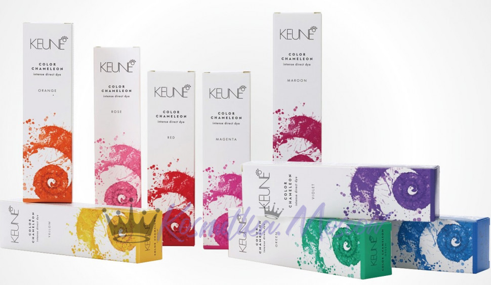 Колор Хамелеон розовый/ KEUNE Color Chameleon Rose 60 мл