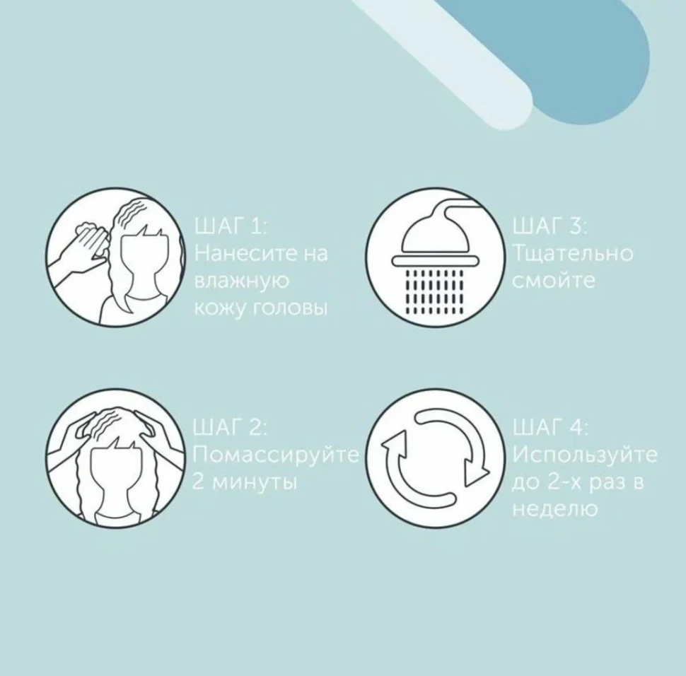 LONDA Эмульсия перед использованием шампуня Scalp Detox 150 мл НОВИНКА