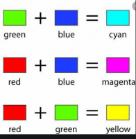 Колор Хамелеон темный / KEUNE COLOR Chameleon Dark 60 мл