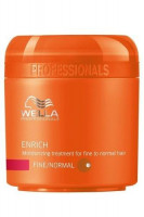 Крем - маска питательная для нормальных и тонких волос - Wella Professional Enrich Moisturizing Treatment for Fine To Normal Hair 150 мл