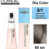 L'Oreal Dia Color 8.1 светлый блондин пепельный 60мл