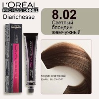 Краска для волос Loreal Dia Richesse 8.02 (Светлый блондин светлое дерево)