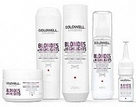 Dualsenses Blondes & Highlights — Линия для ухода за осветленными волосами