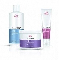Wellaplex с системой Opti-pH — Новая система восстановления структуры волос