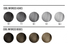 Majirel Cool Inforced - идеальны для создания нейтрального холодного тона